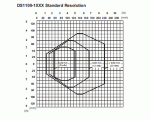 DS1100_1