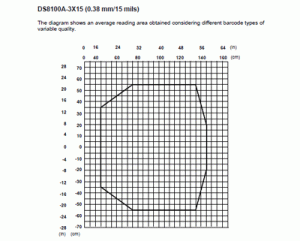 DS8100A_8