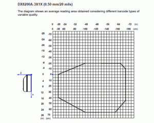 DX8200A_4