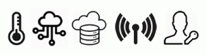 H1000-Icons