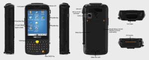 Wepoy Diagram S90 CE