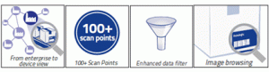 websentinel-icons